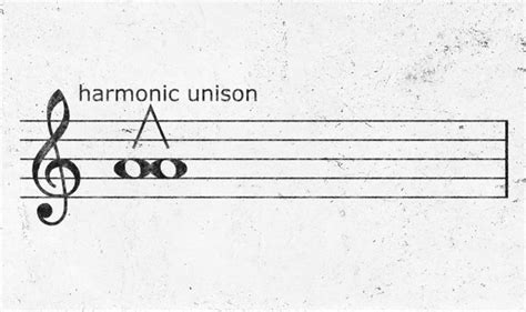 What Is a Unison in Music: Exploring the Essence of Harmony