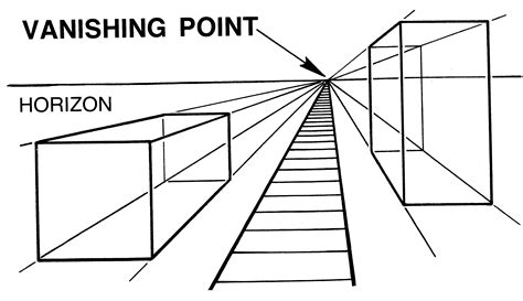 What Is a Vanishing Point in Art: An Examination of Its Multiple Dimensions